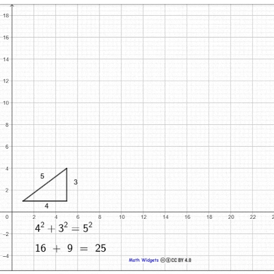 3-4-5 triangle